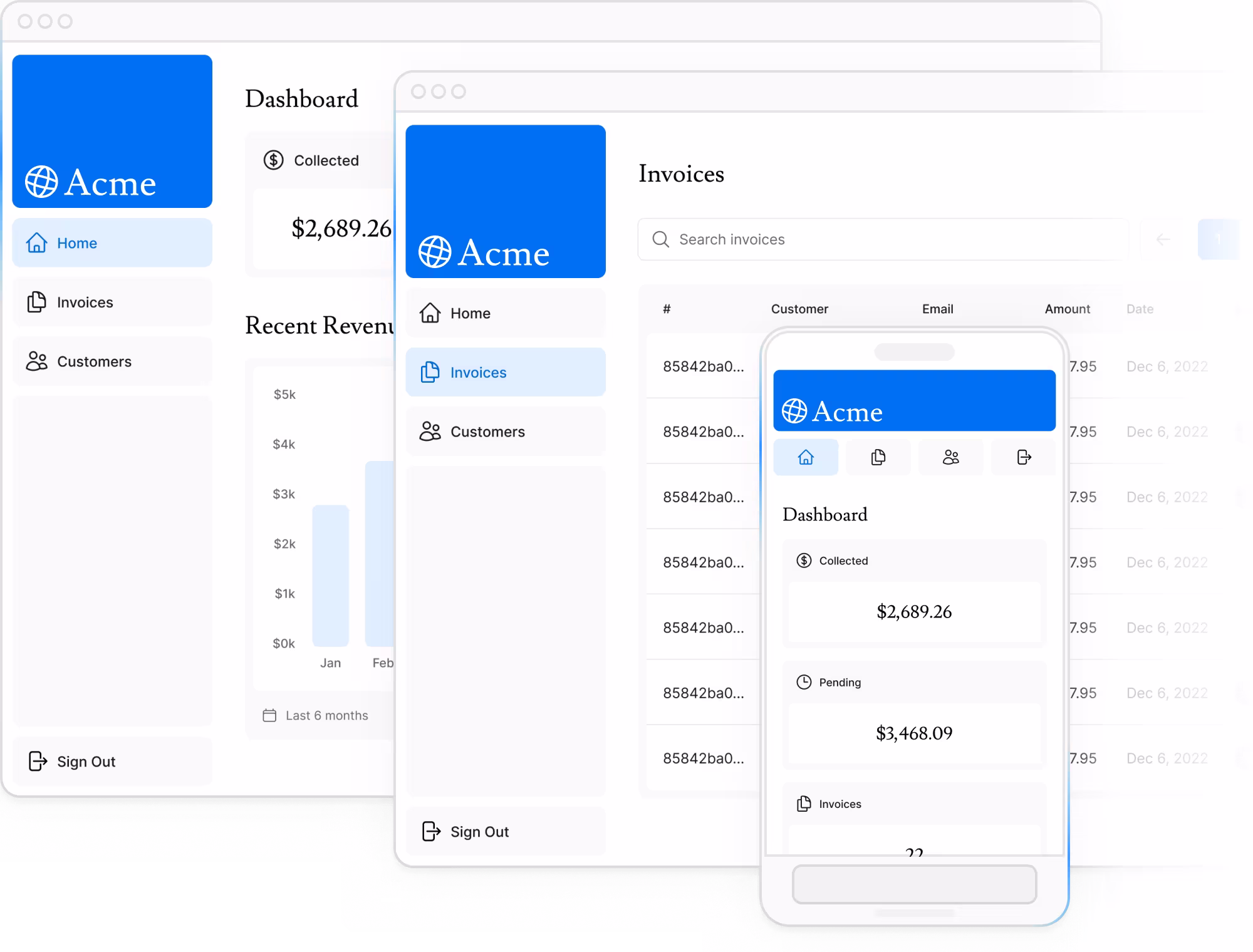 Screenshots of the dashboard